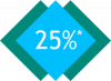 25%
